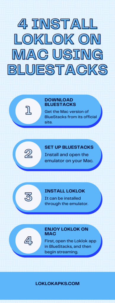 Loklok for Mac: Simple Guide to Install and Watch HD Movies on Mac 2 4 Steps Install Loklok on mac using memu play